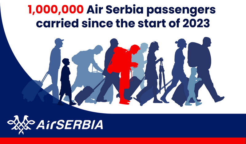 Air Serbia: Am atins pragul de 1.000.000 de pasageri transportați de la începutul anului