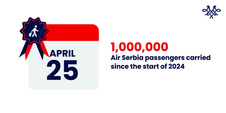 Air Serbia depășește astăzi un prim prag important din 2024