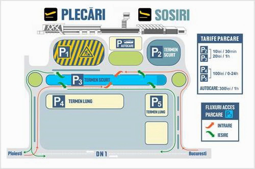 Reprezentanții Aeroportului Internațional ,,Henri Coandă” București vă informează