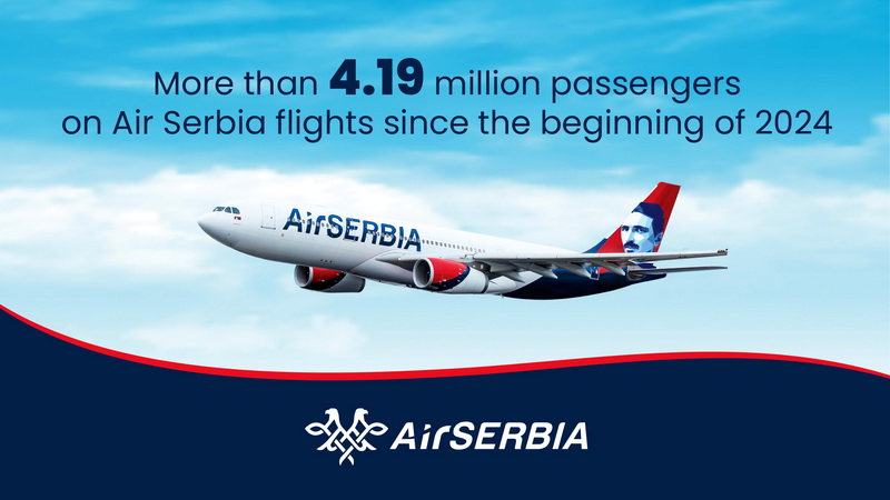 Air Serbia depășește numărul de pasageri avut în 2023