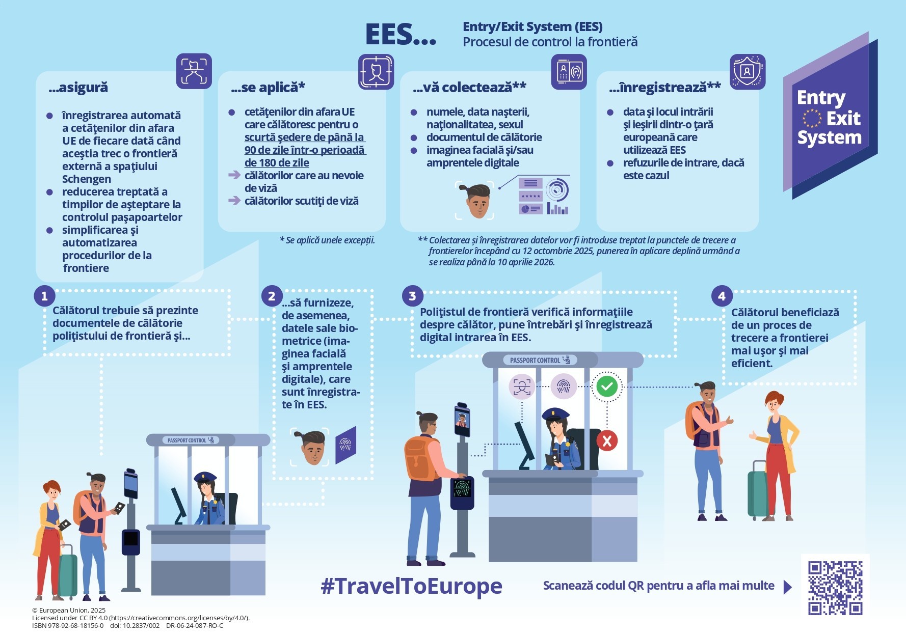 Foto Infographic EES